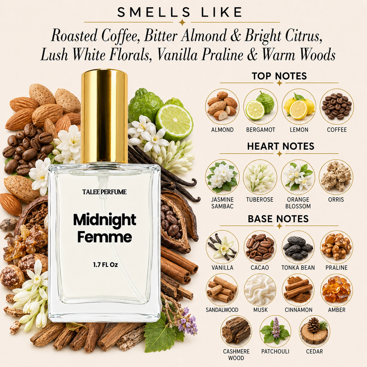 Midnight Femme Parfum