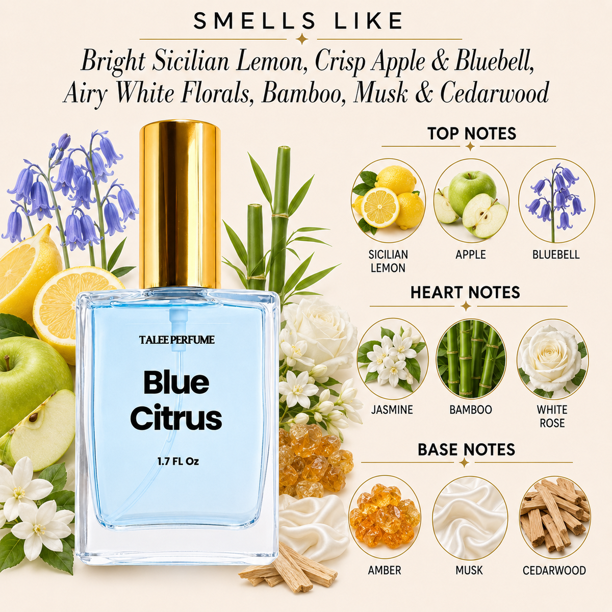 Blue Citrus Parfum