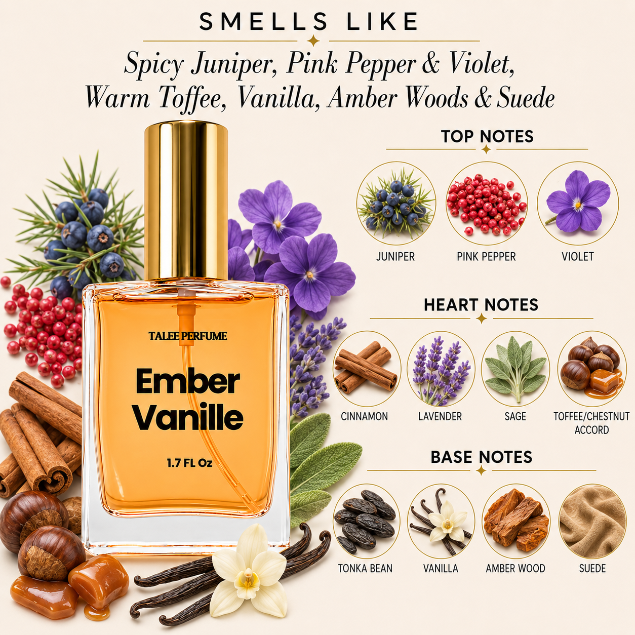 Ember Vanille Parfum