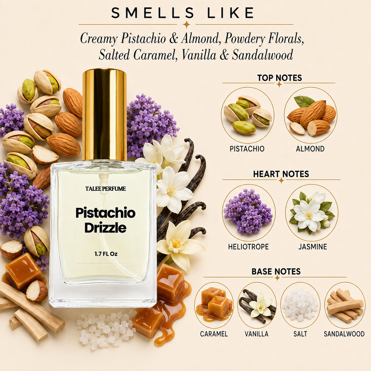 Pistachio Drizzle Parfum