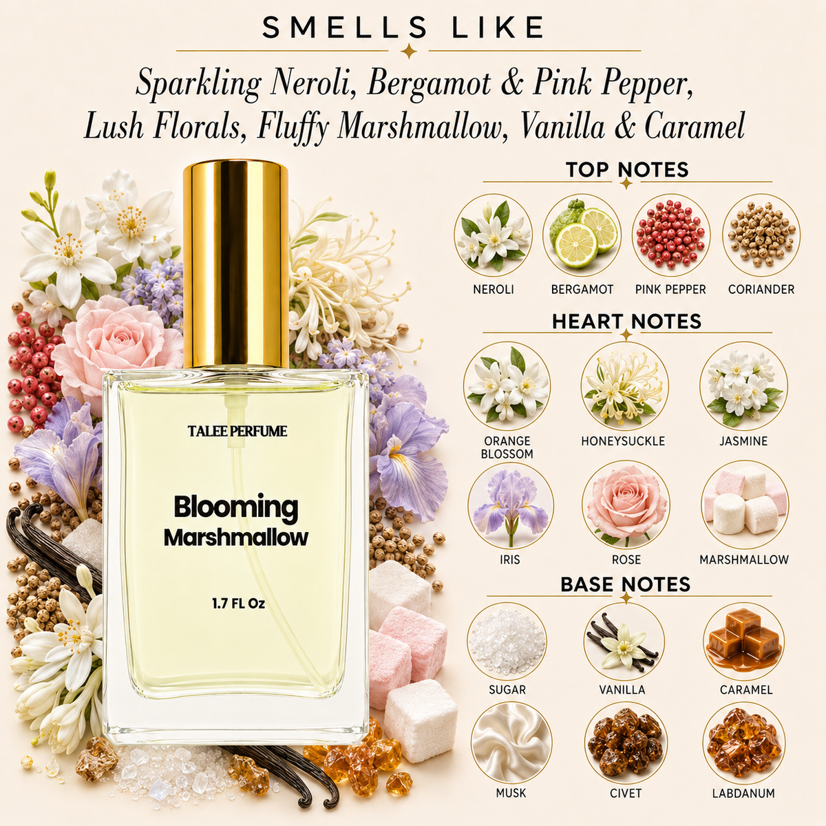 Blooming Marshmallow Parfum