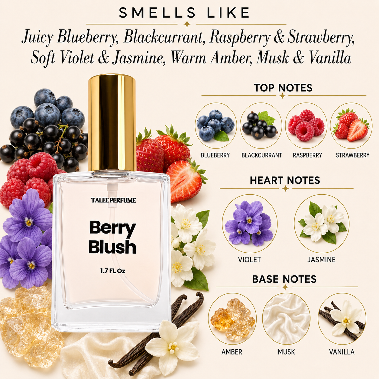Berry Blush Parfum