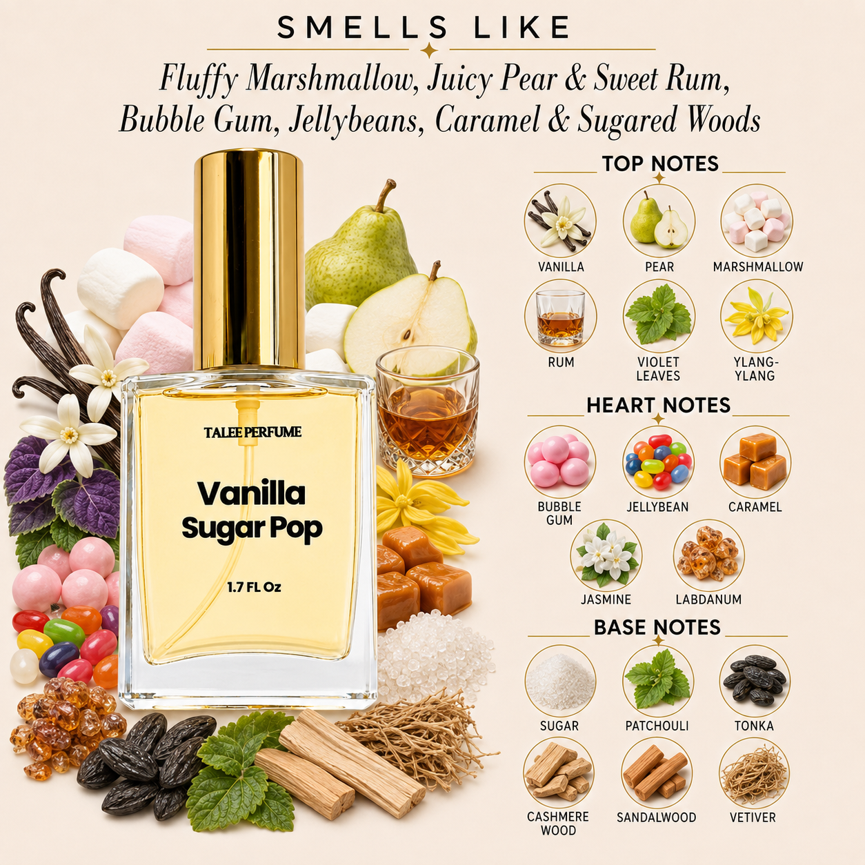 Vanilla Sugar Pop Parfum