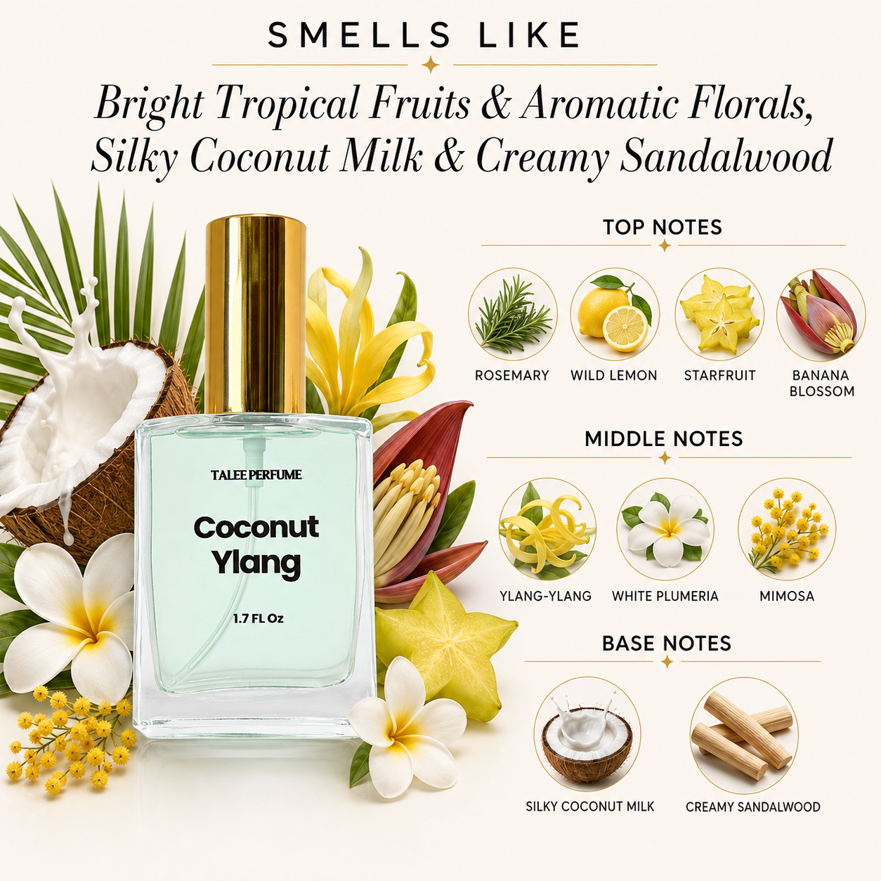 Coconut Ylang Parfum