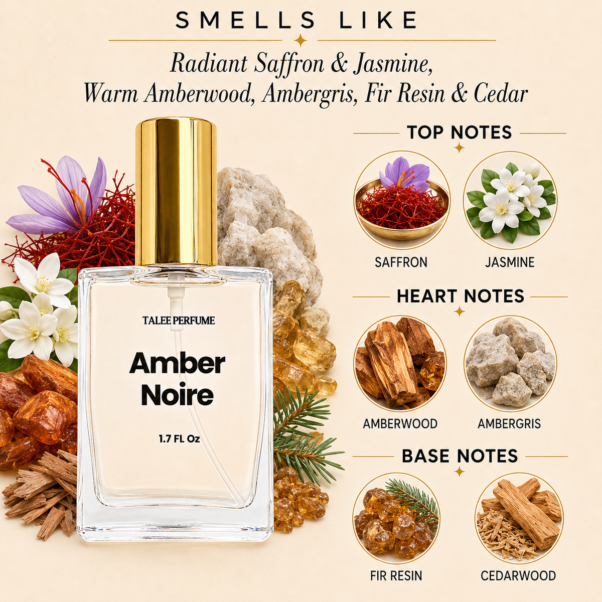 Amber Noire Parfum