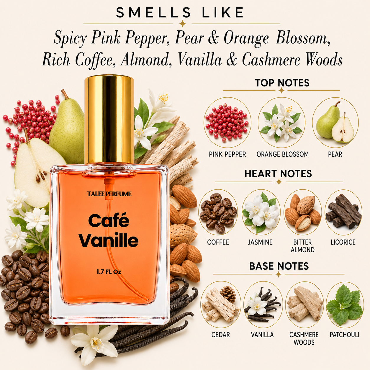 Café Vanille Parfum