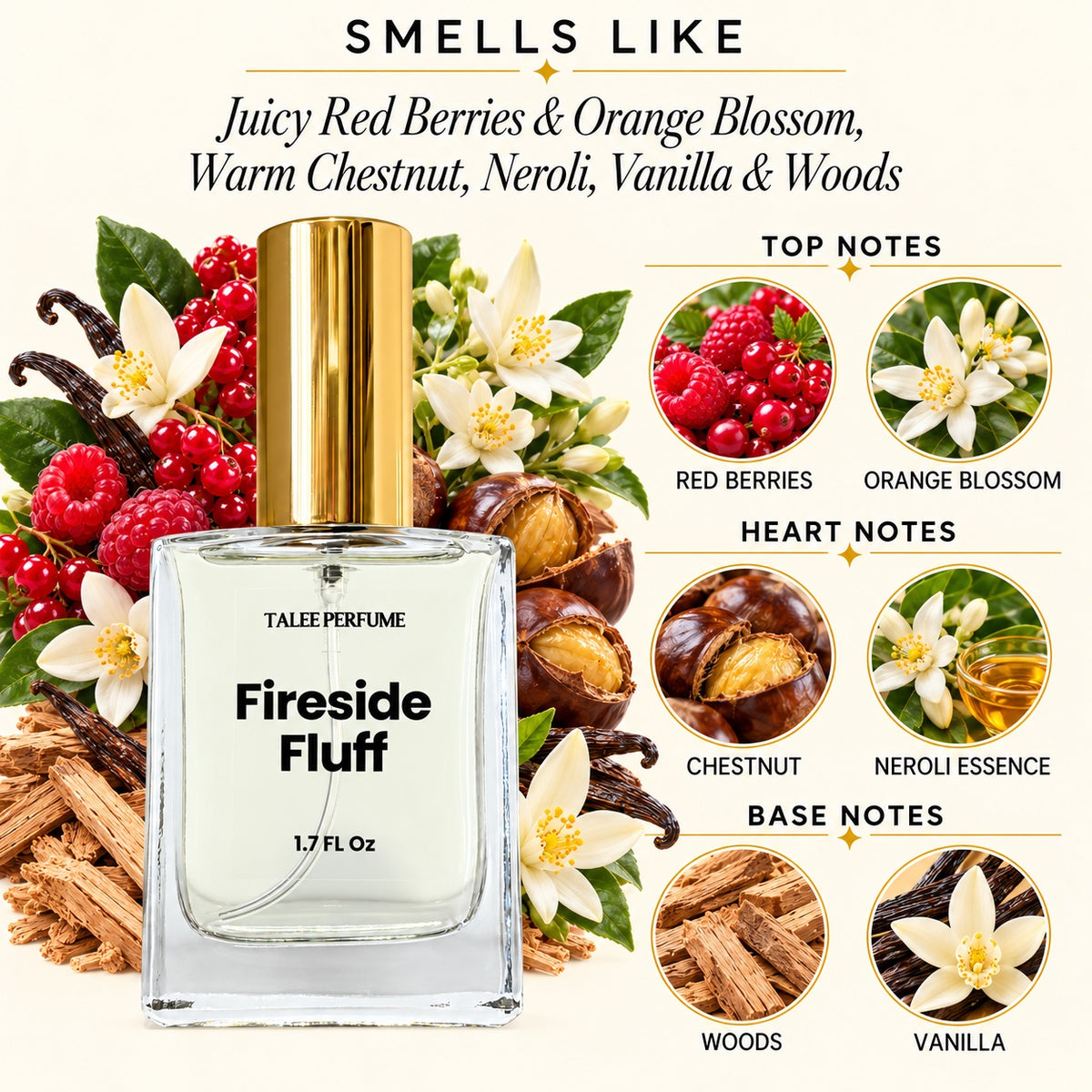 Fireside Fluff fragrance notes guide