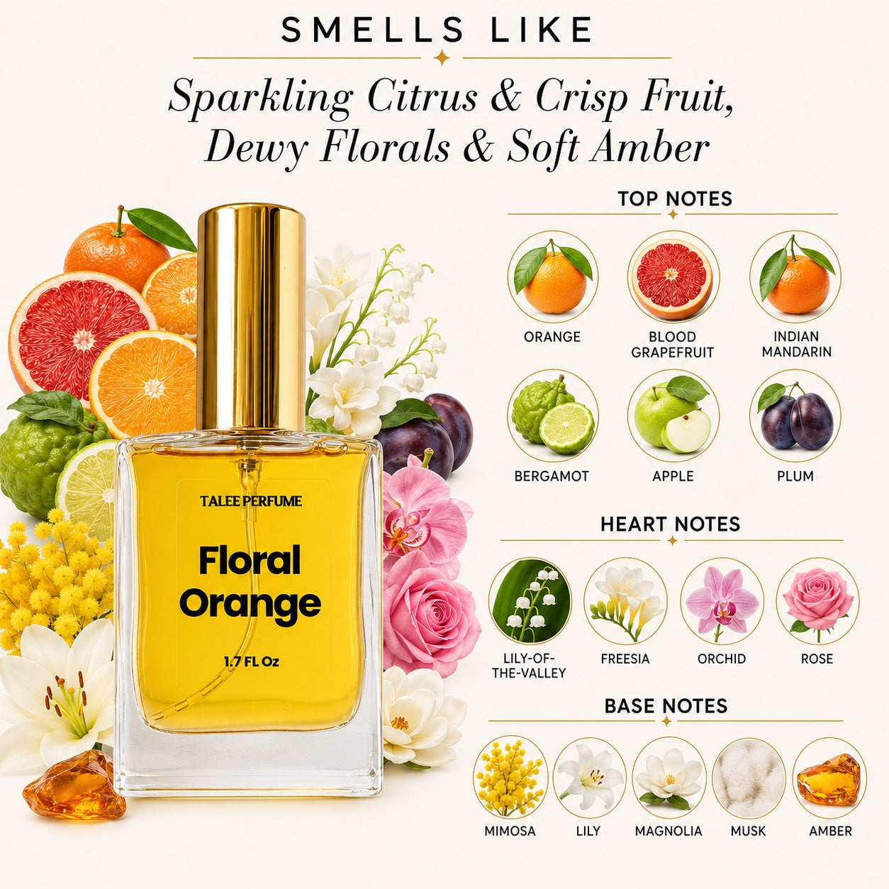 Floral Orange fragrance notes with citrus, fruit, florals, musk and amber
