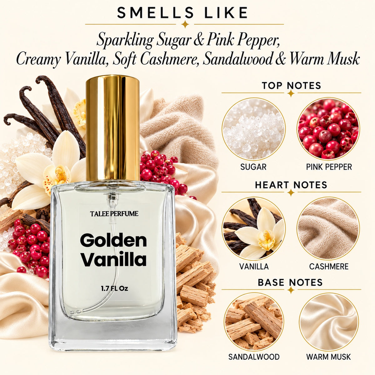 Golden Vanilla fragrance notes guide
