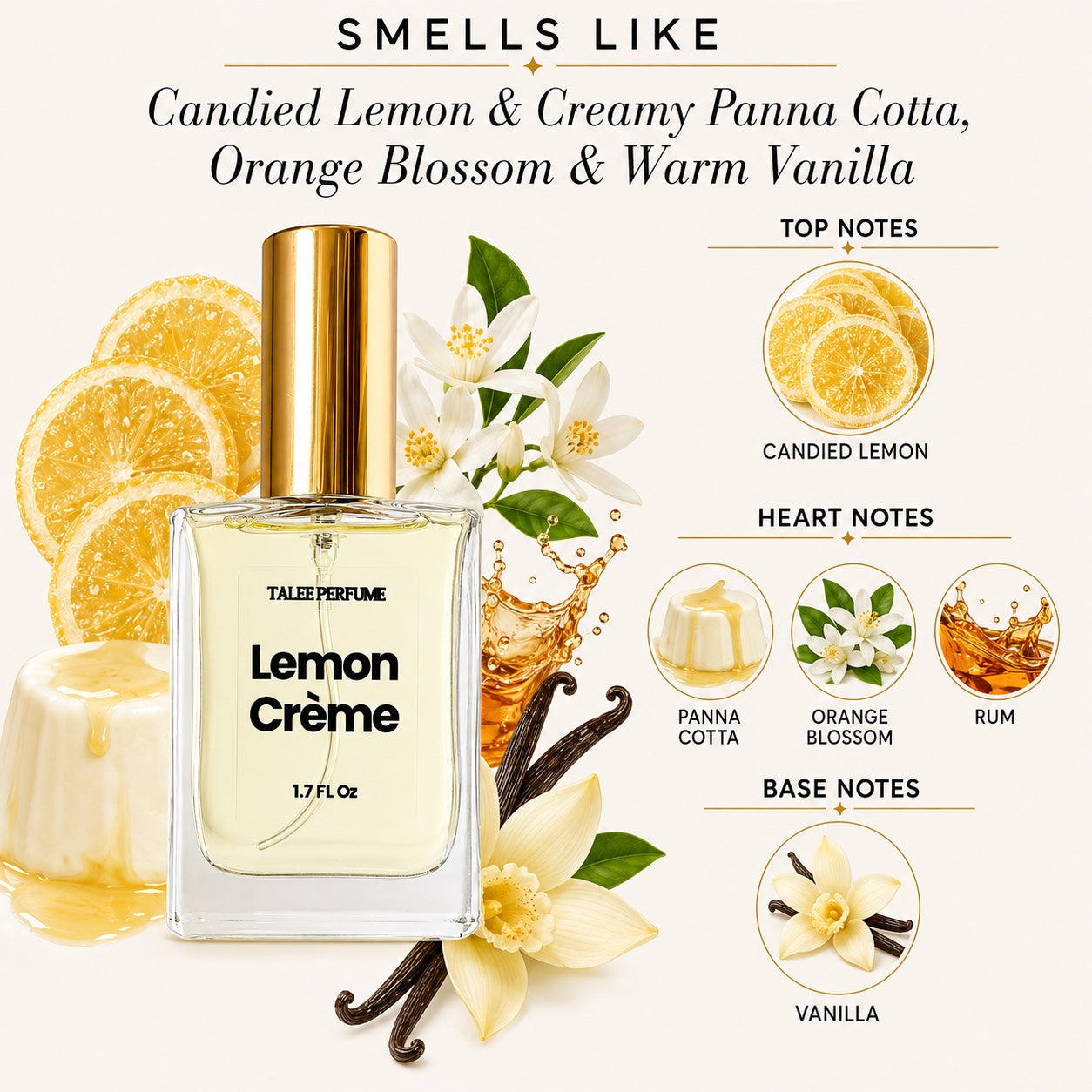 Lemon Crème fragrance notes: candied lemon, panna cotta, orange blossom, rum and warm vanilla